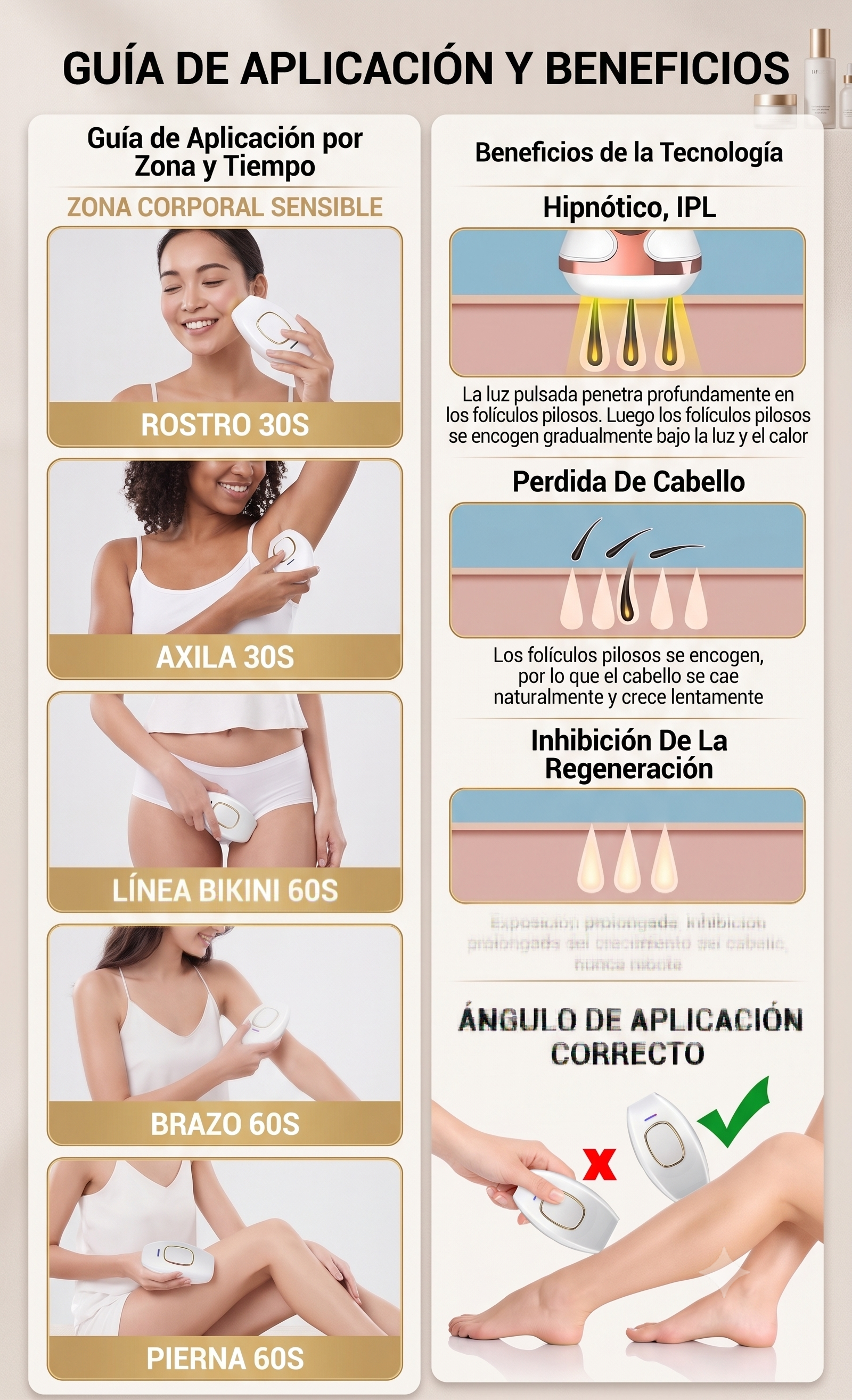 LumiSkin IPL™