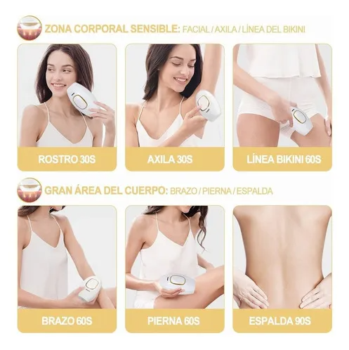 LumiSkin IPL™