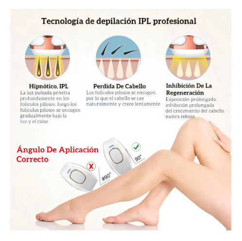 LumiSkin IPL™